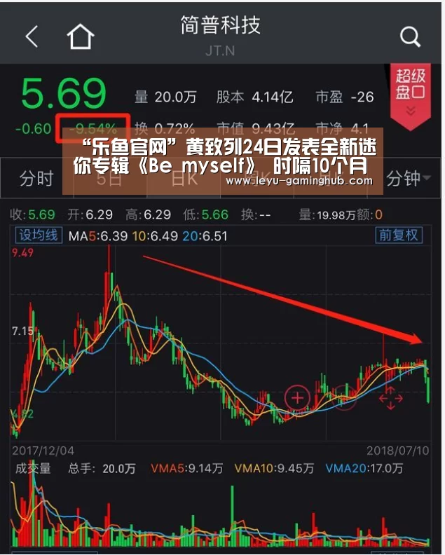“乐鱼官网”黄致列24日发表全新迷你专辑《Be myself》 时隔10个月回归歌谣界
