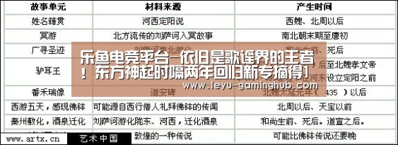 乐鱼电竞平台-依旧是歌谣界的王者!东方神起时隔两年回归新专摘得1位(图3) 乐鱼官网
